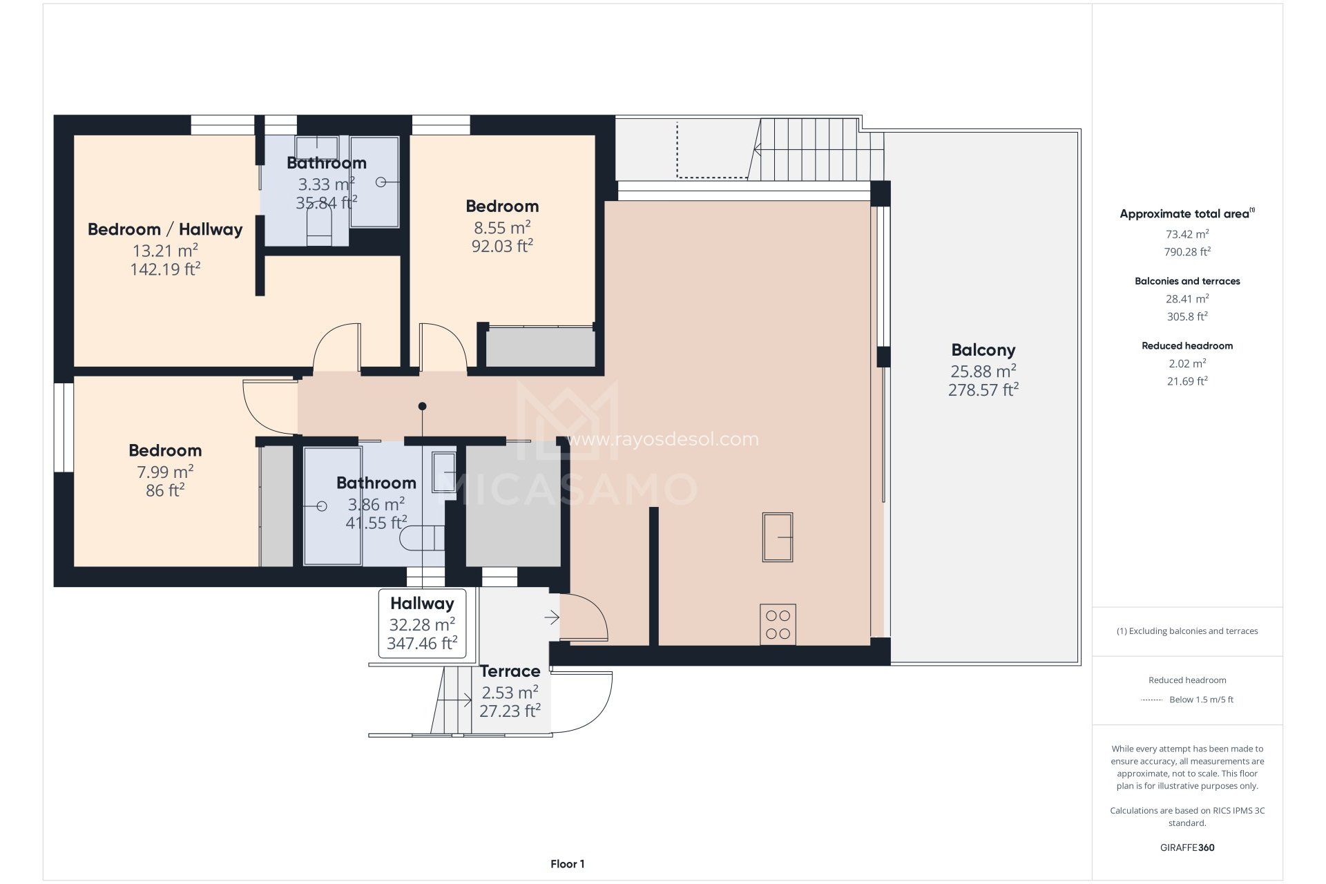 Herverkoop - Penthouse - Mar de Cristal