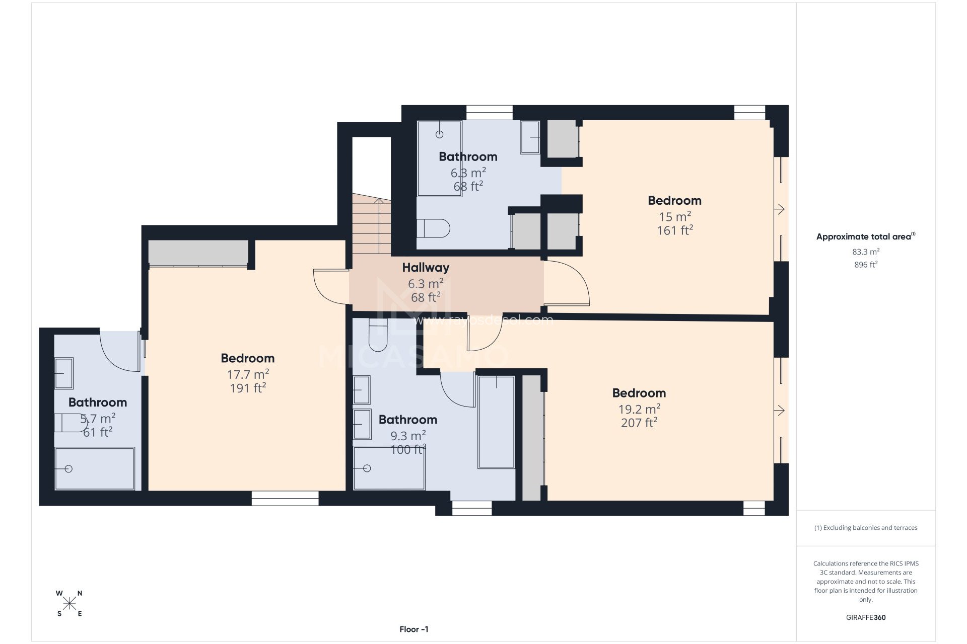 Herverkoop - Villa - La Manga Club