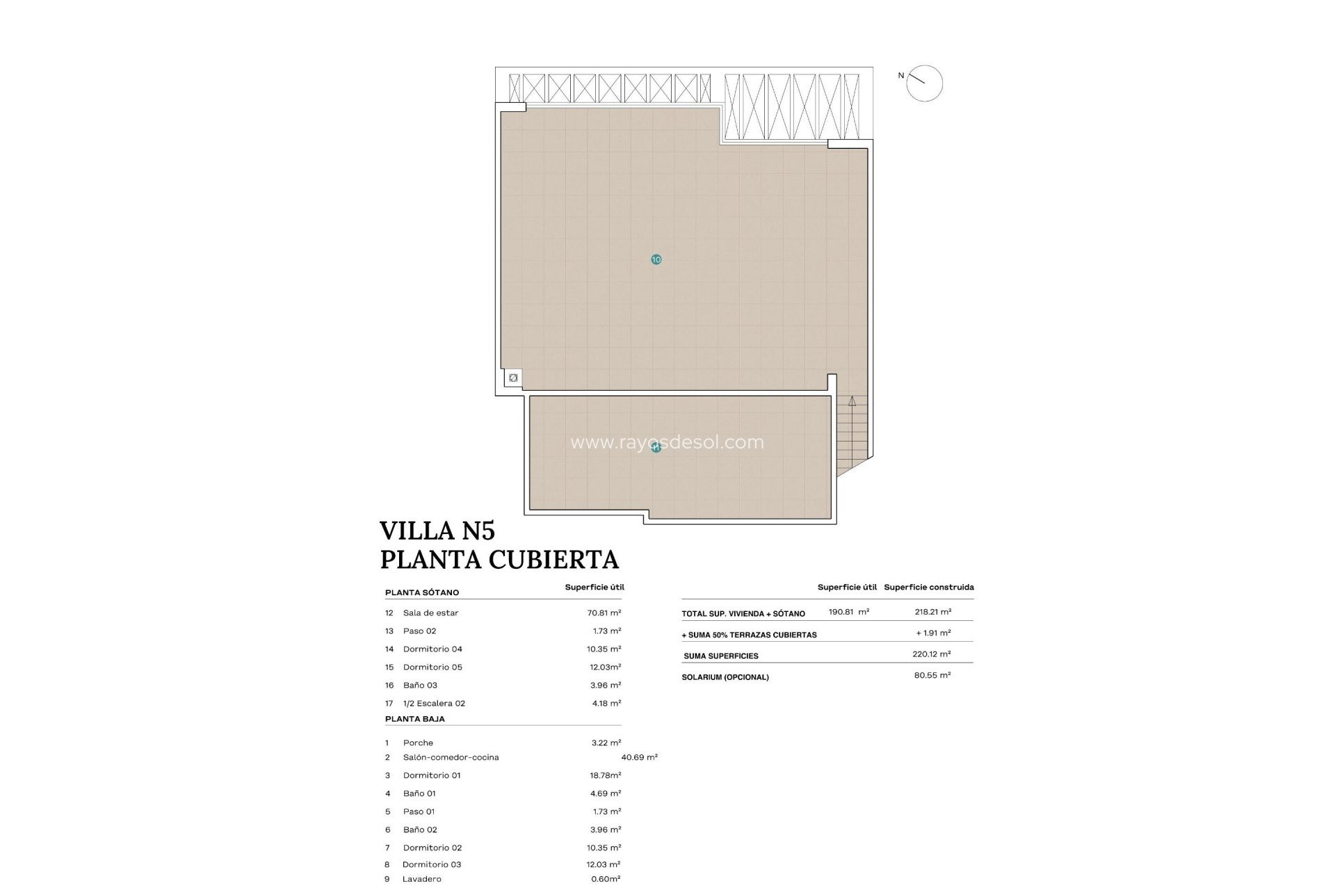 Neue Gebäude - Villa - Polop - Novapolop