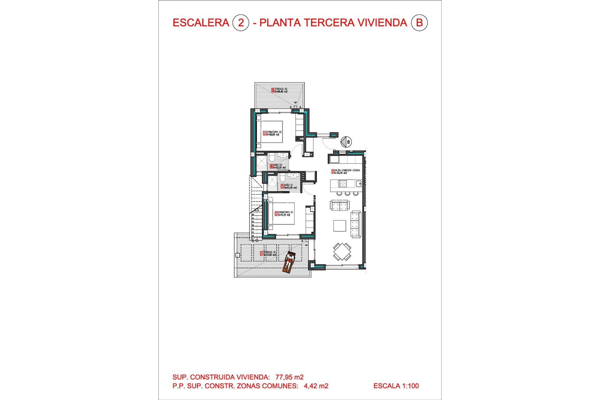Nieuwbouw - Penthouse - Torrevieja - Aguas Nuevas