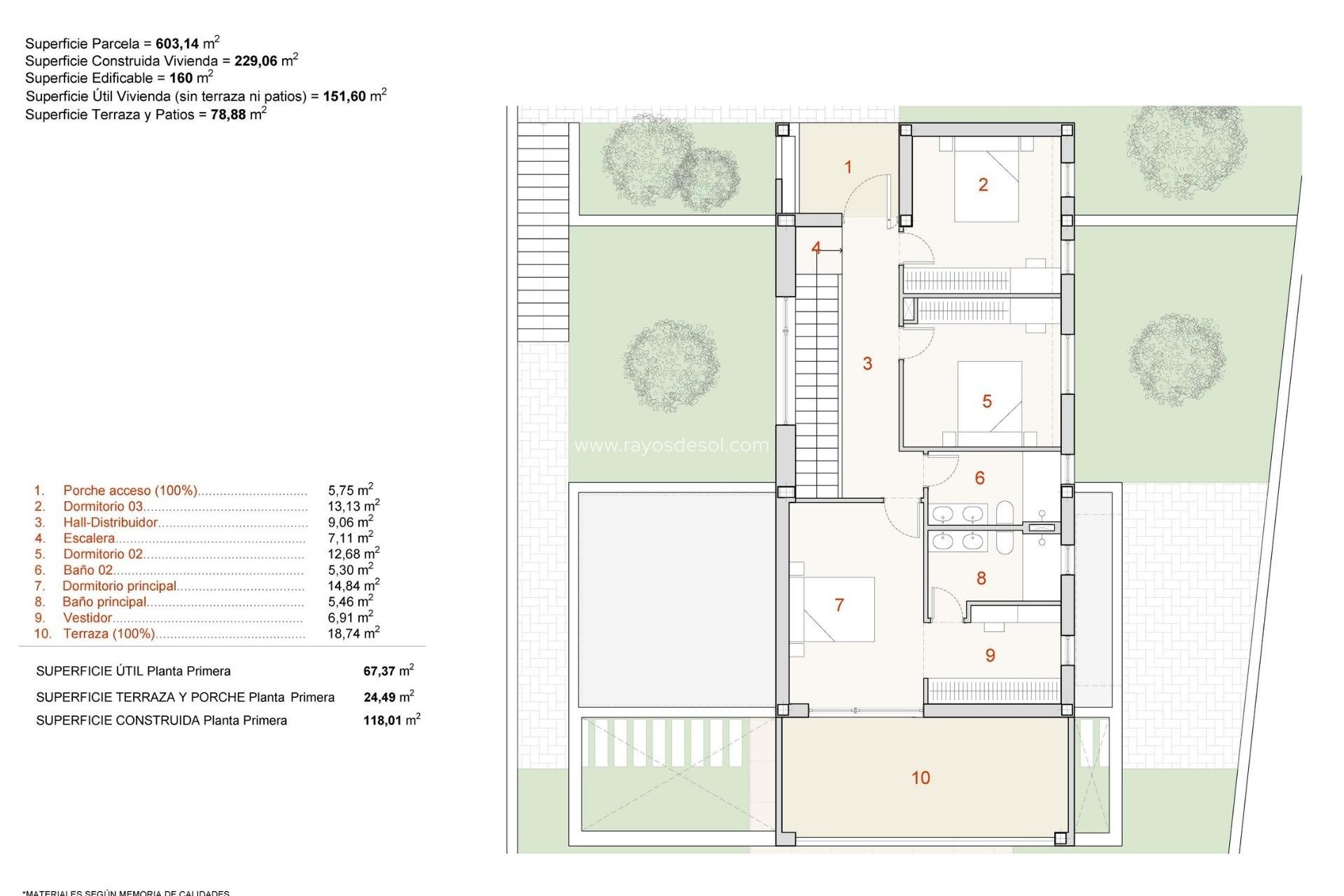 Obra nueva - Villa - Finestrat - Balcón De Finestrat