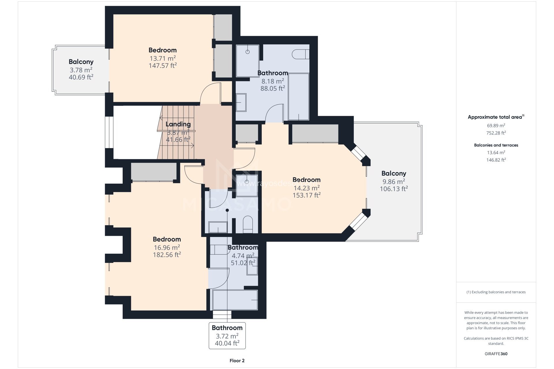 Resale - House - La Manga Club