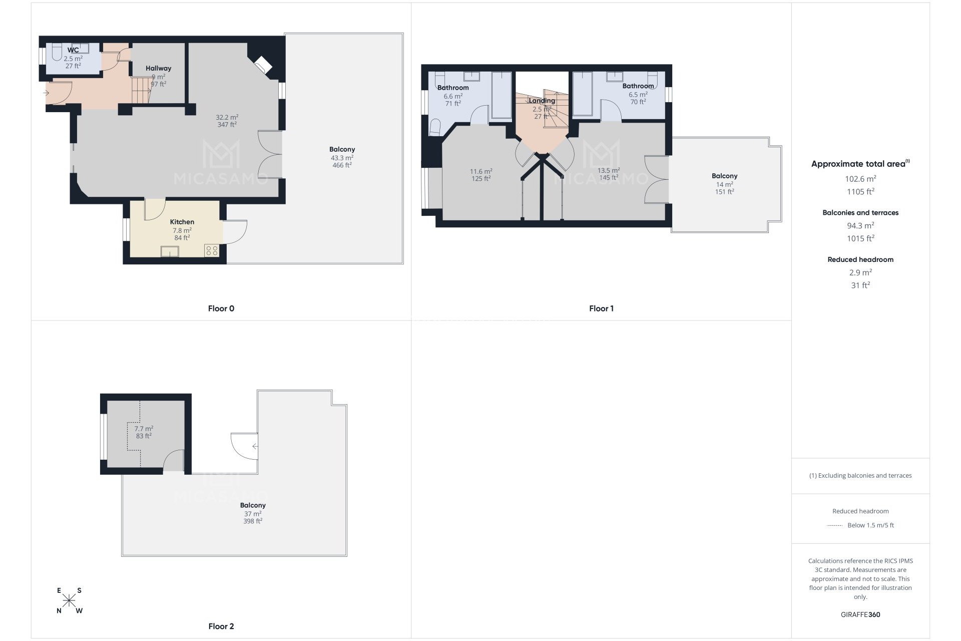 Resale - House - La Manga Club