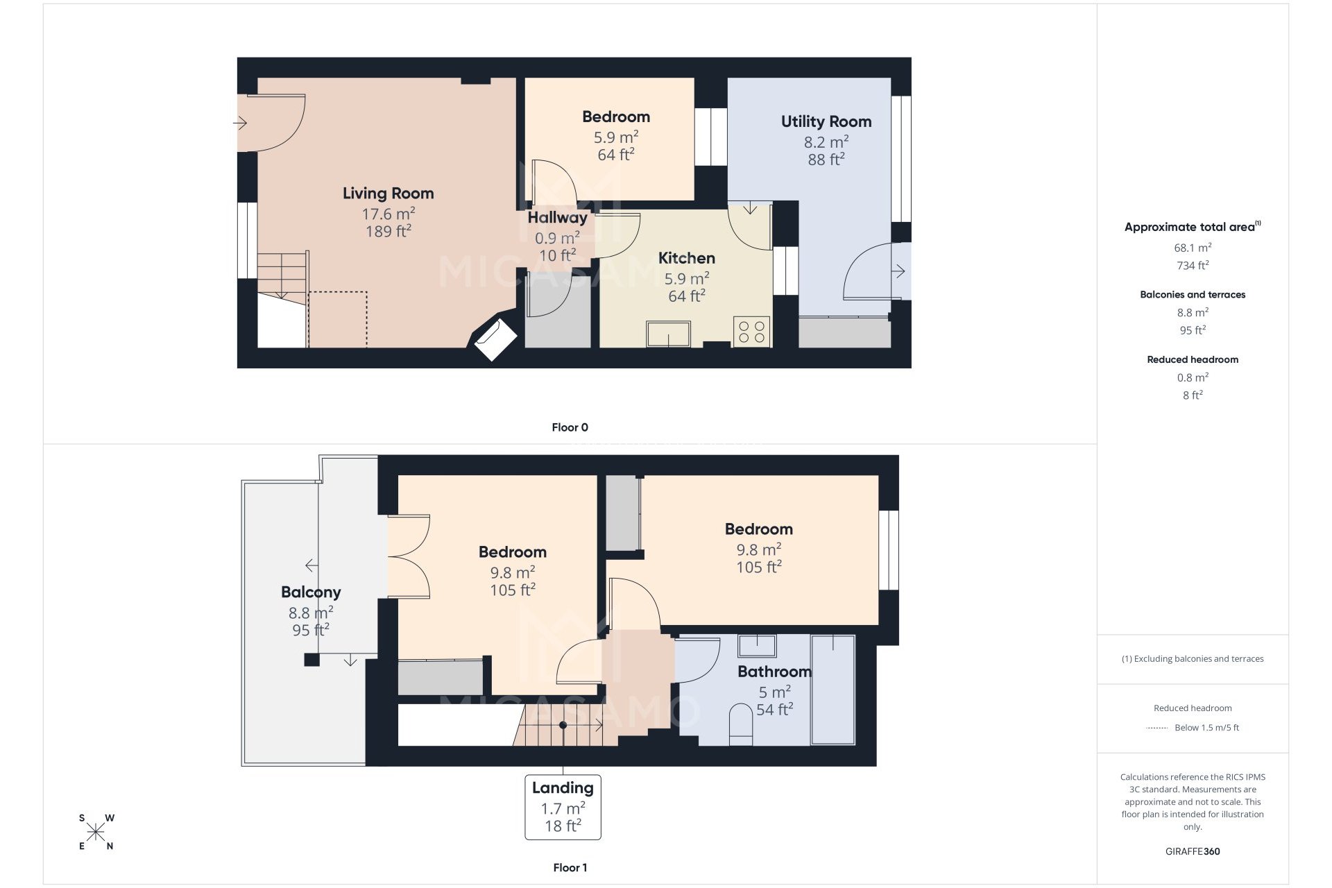 Resale - House - Los Alcazares