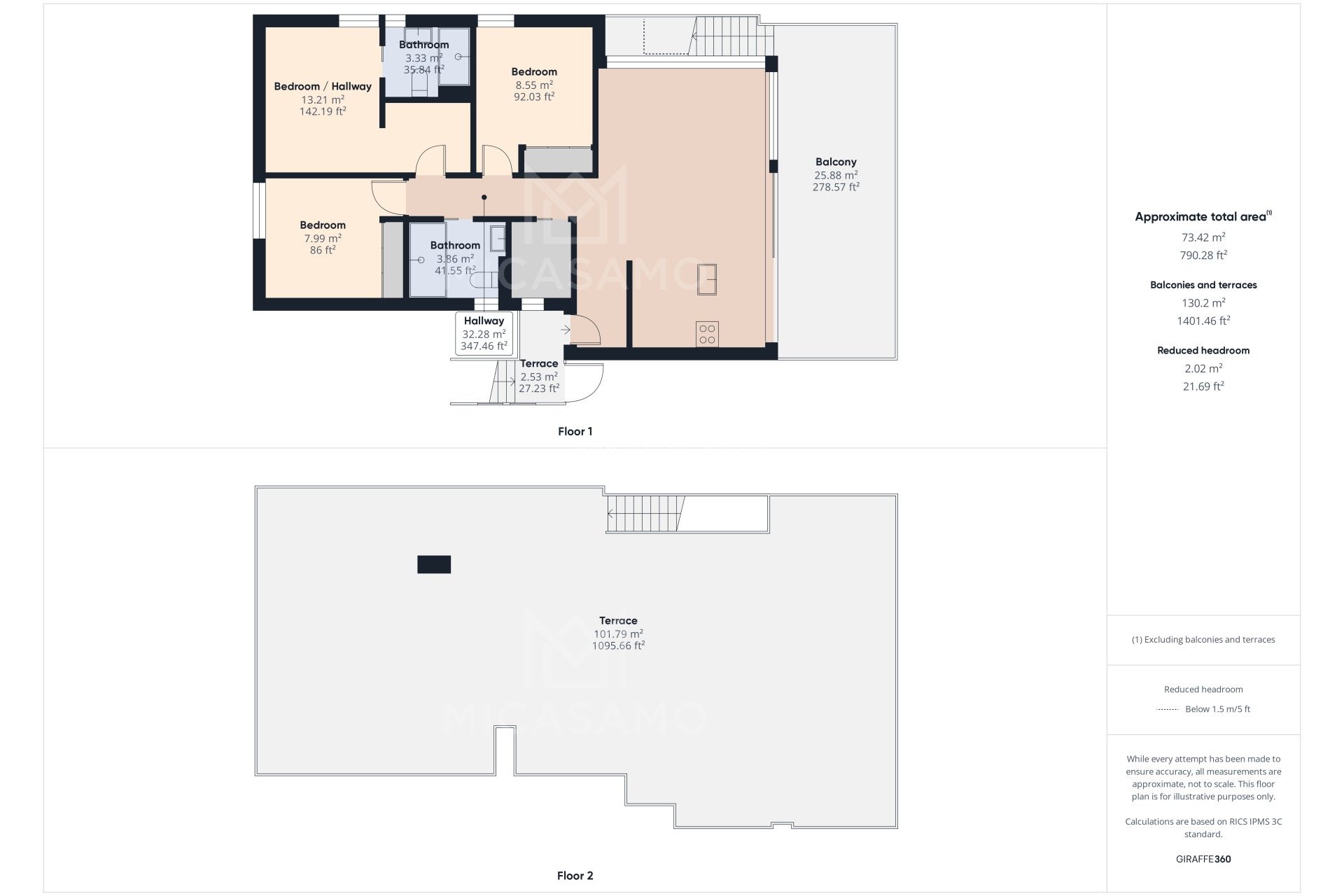 Resale - Penthouse - Mar de Cristal