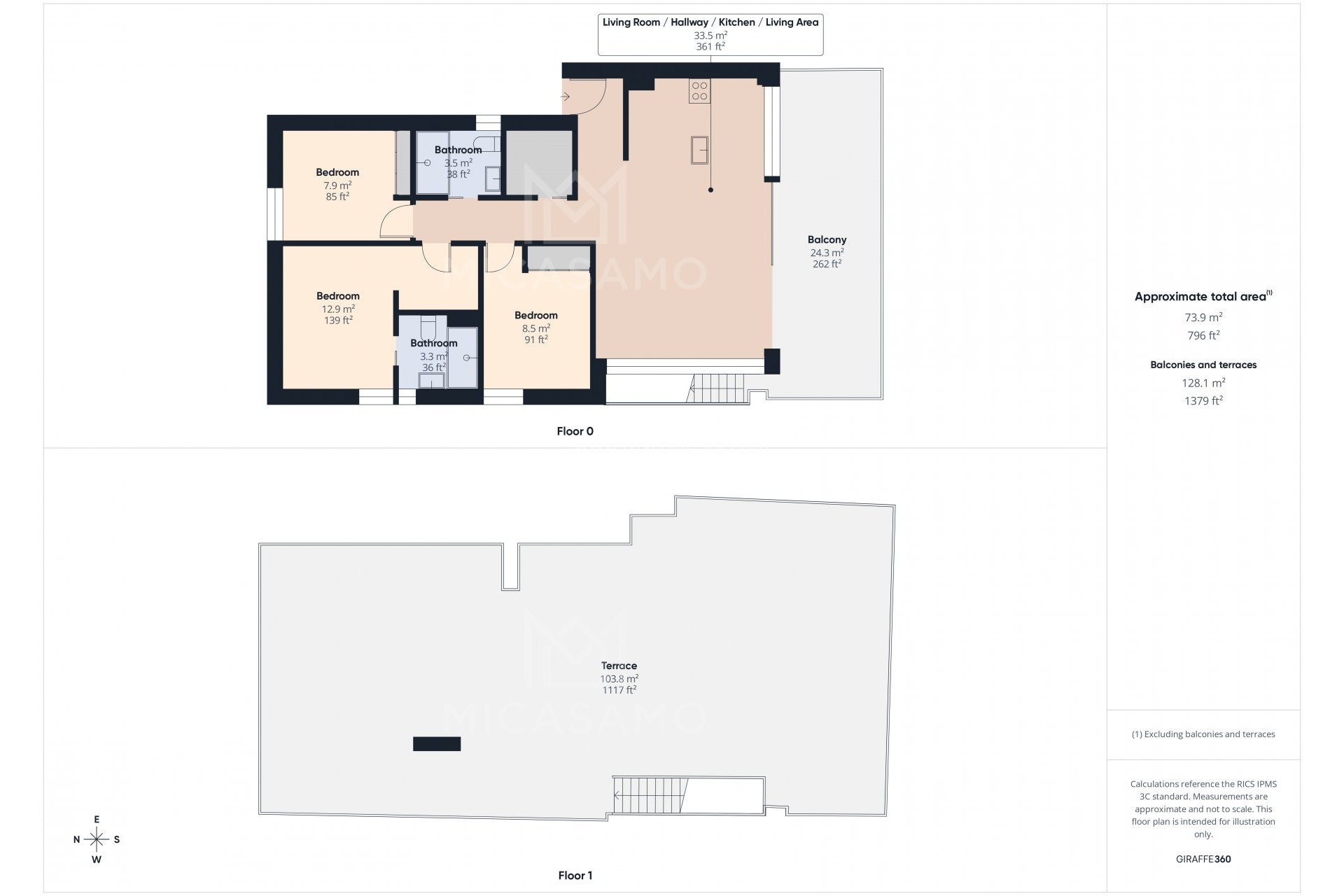 Resale - Penthouse - Mar de Cristal