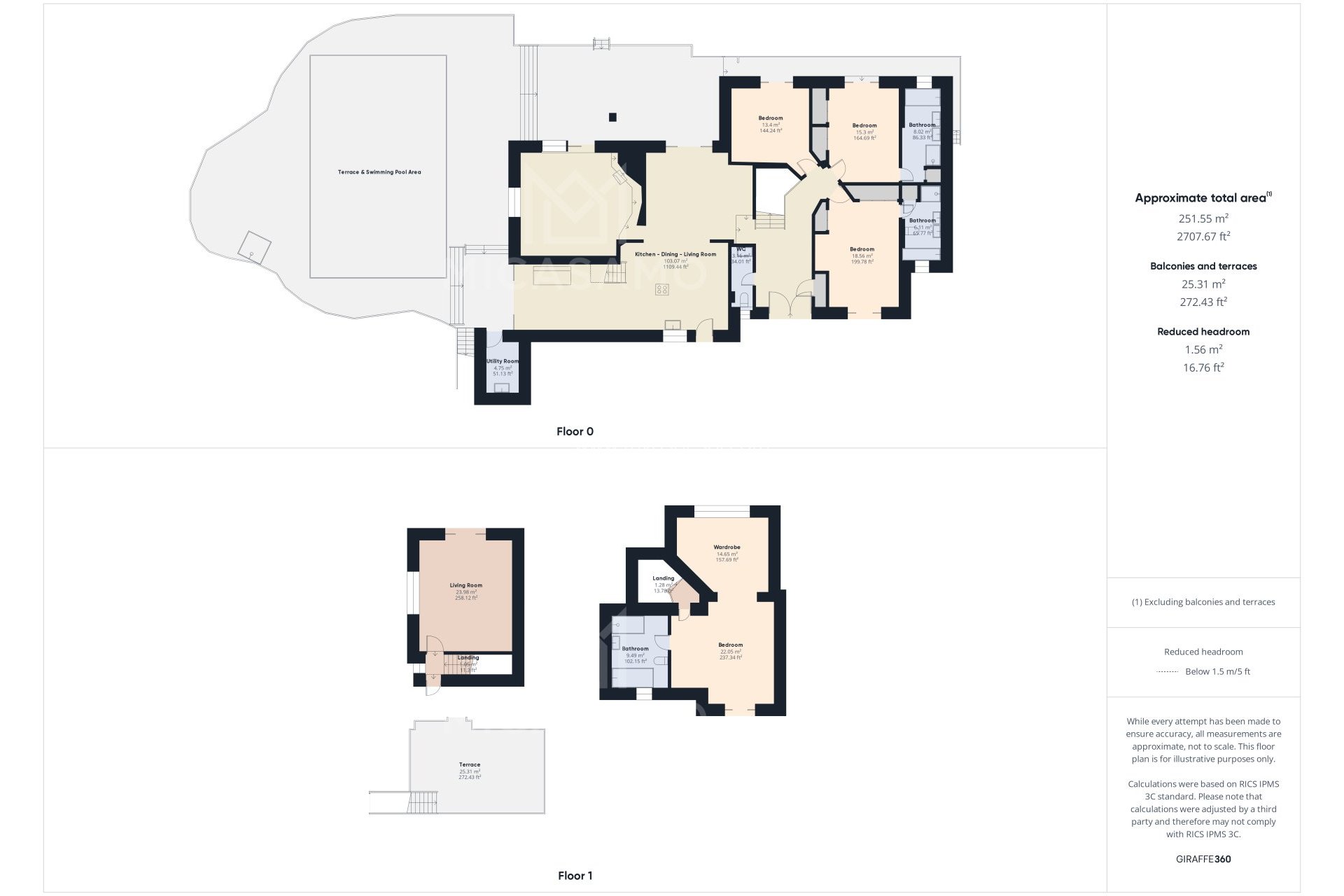 Resale - Villa - La Manga Club