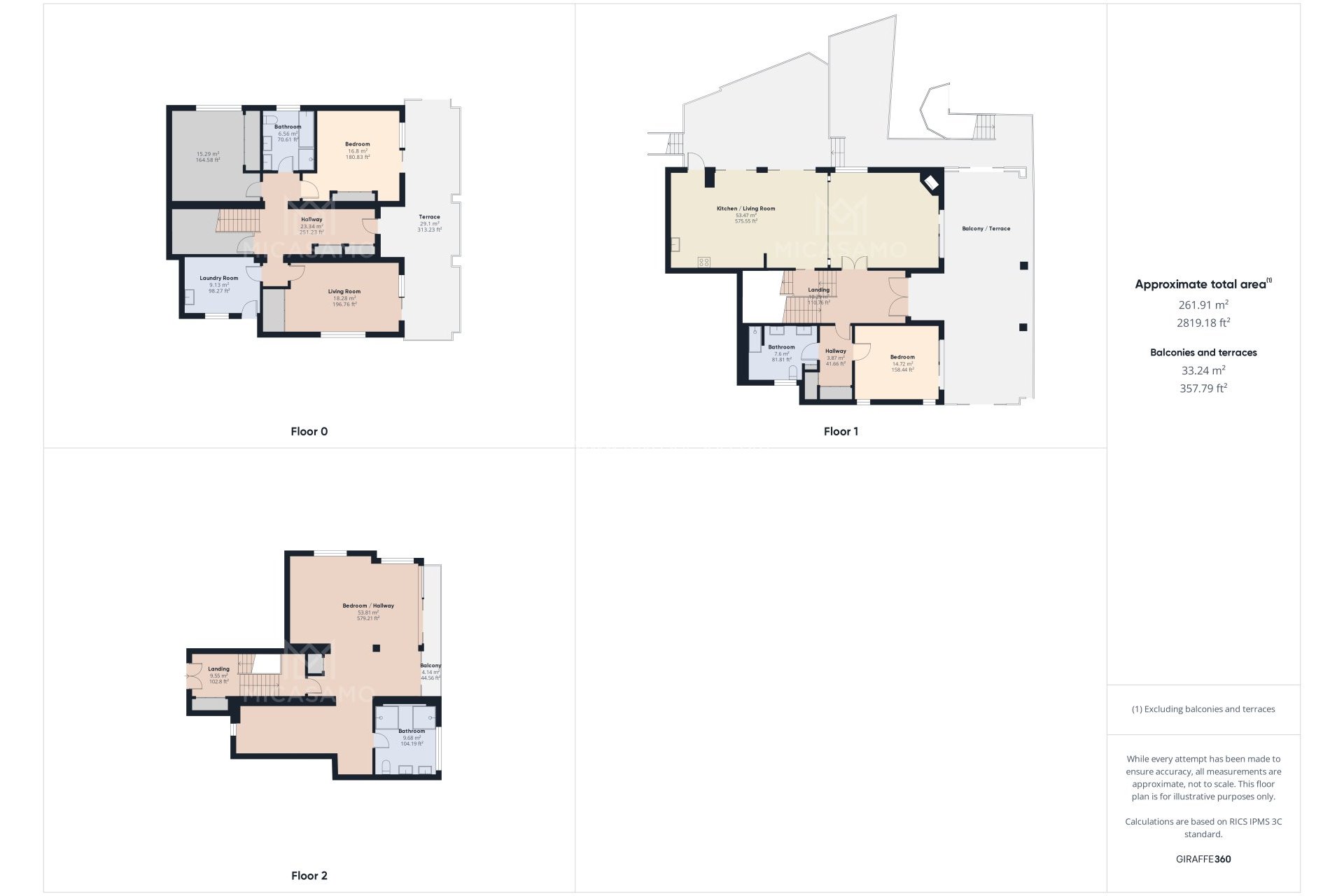 Resale - Villa - La Manga Club