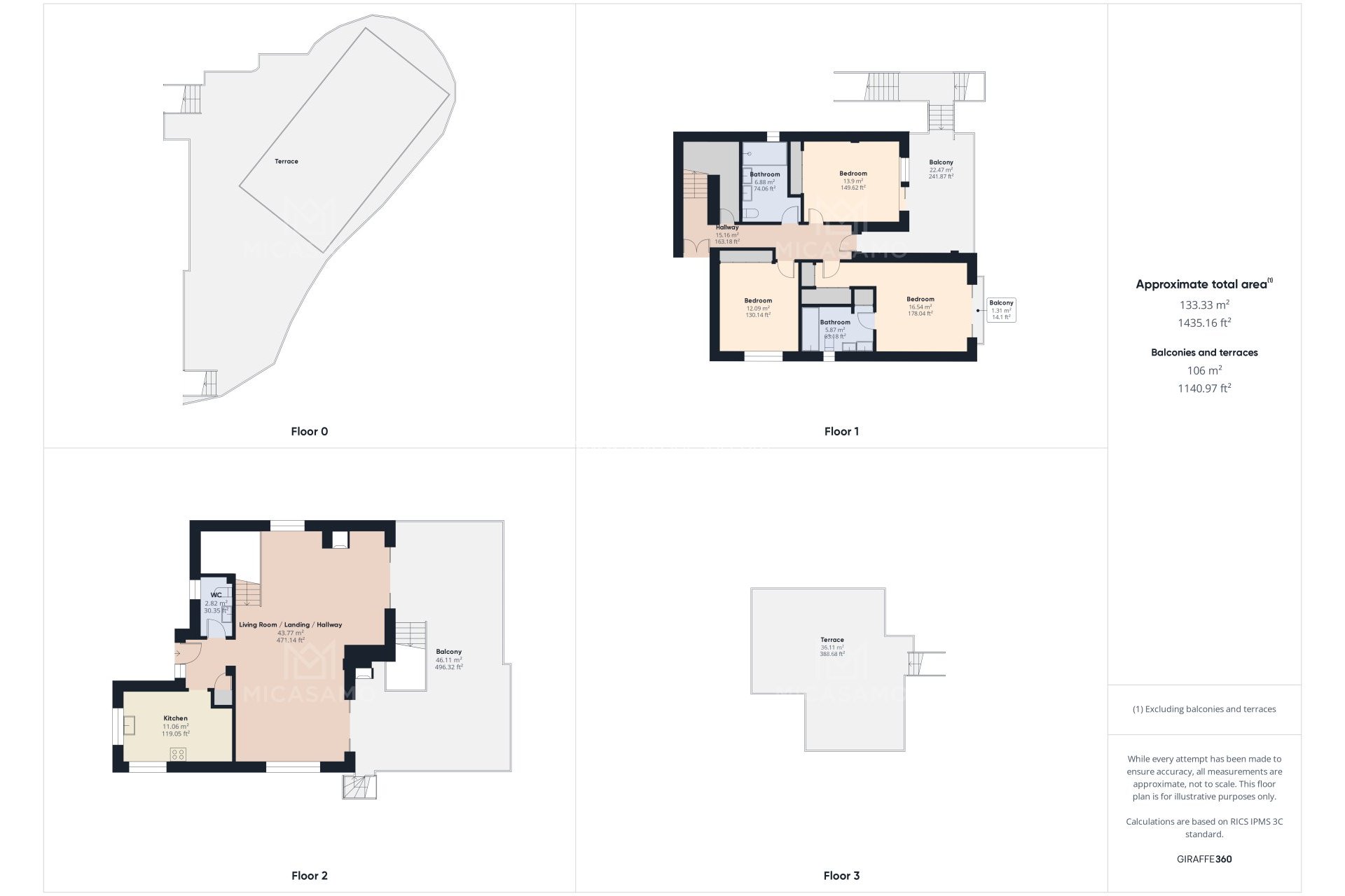 Resale - Villa - La Manga Club