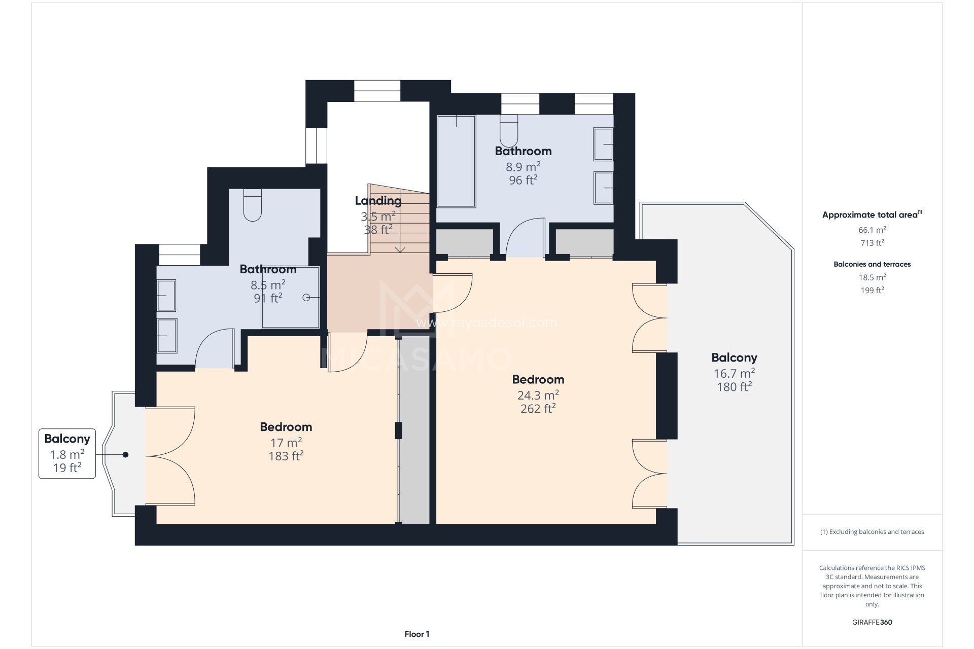 Resale - Villa - La Manga Club