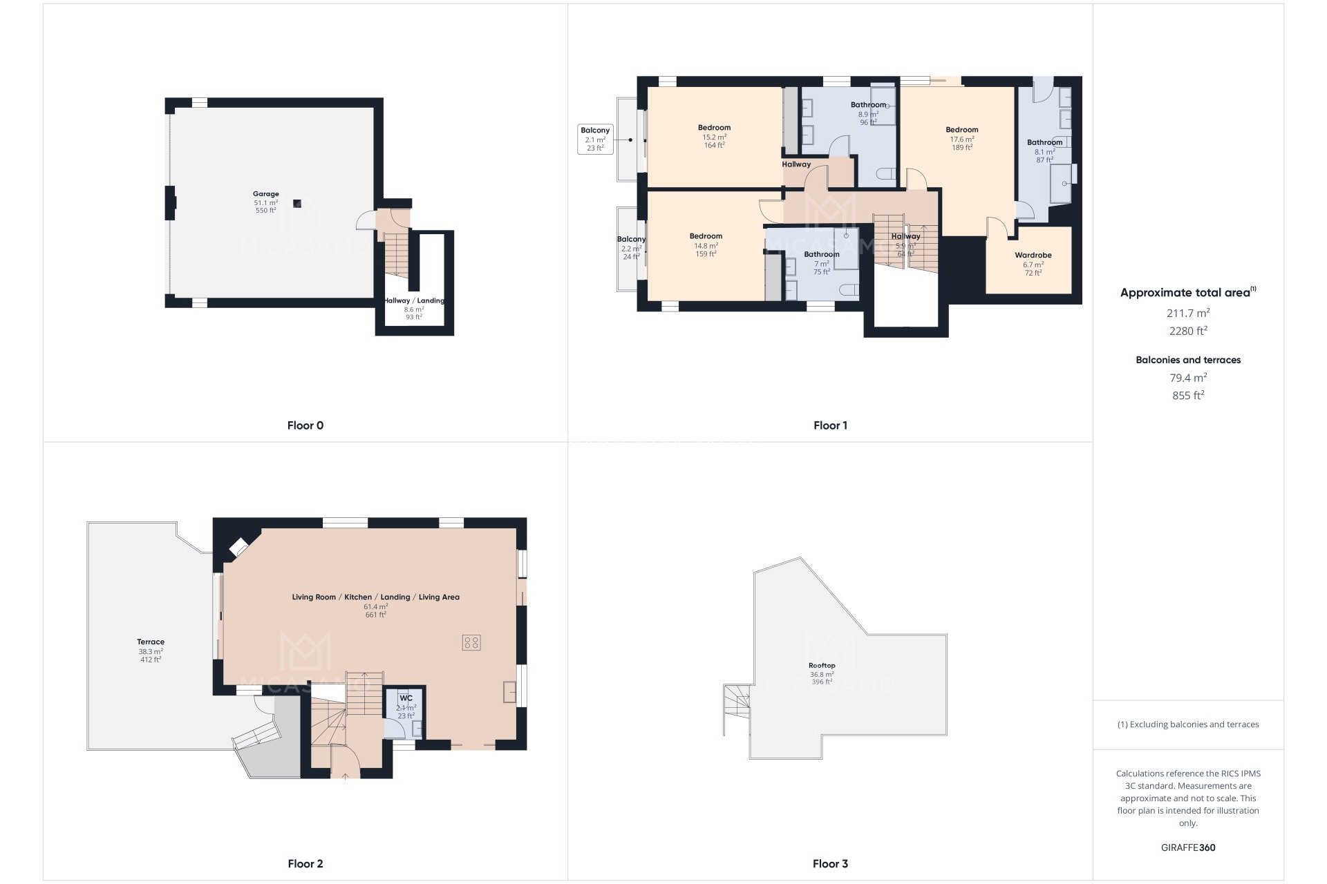 Resale - Villa - La Manga Club