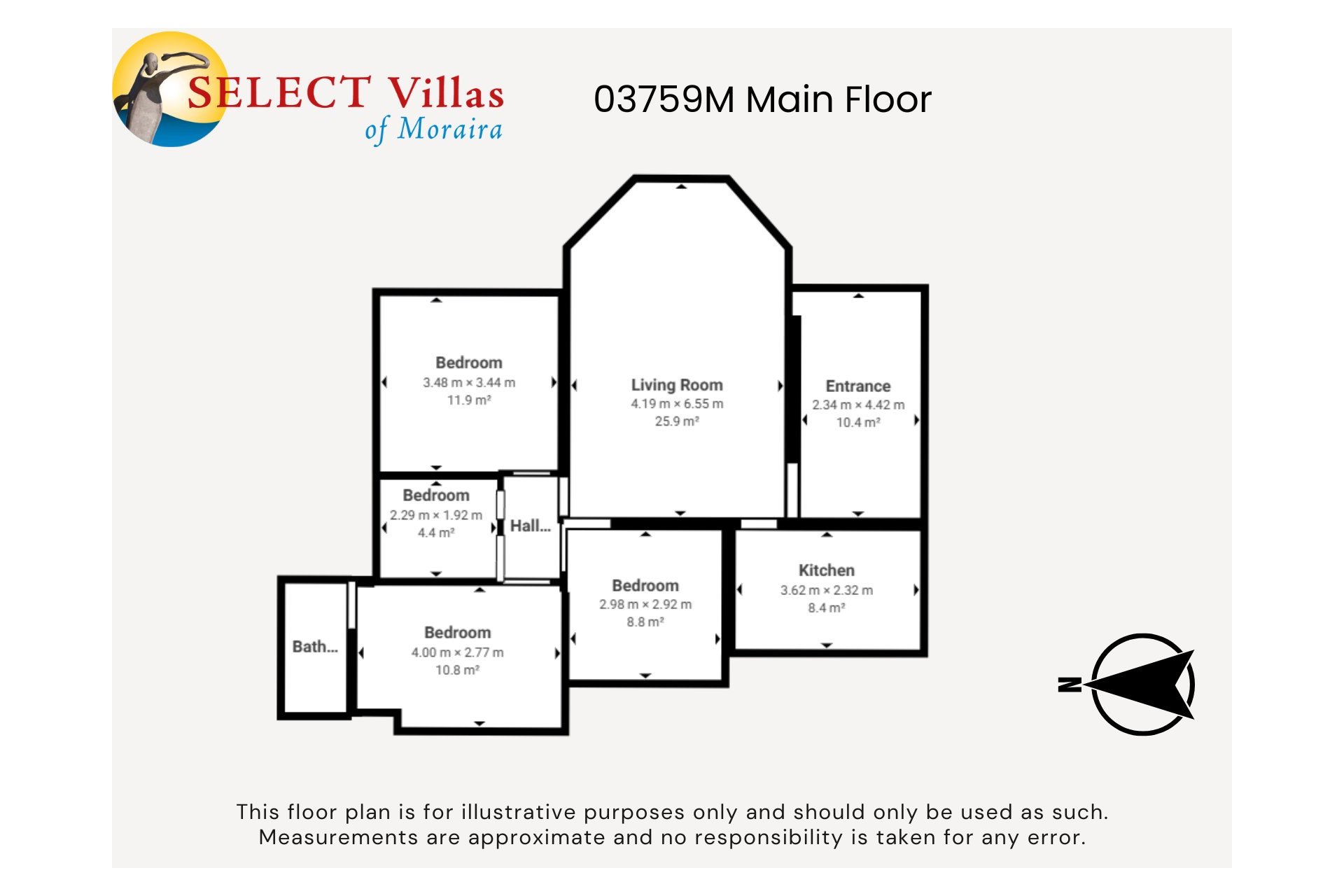 Resale - Villa - Moraira - La Cometa