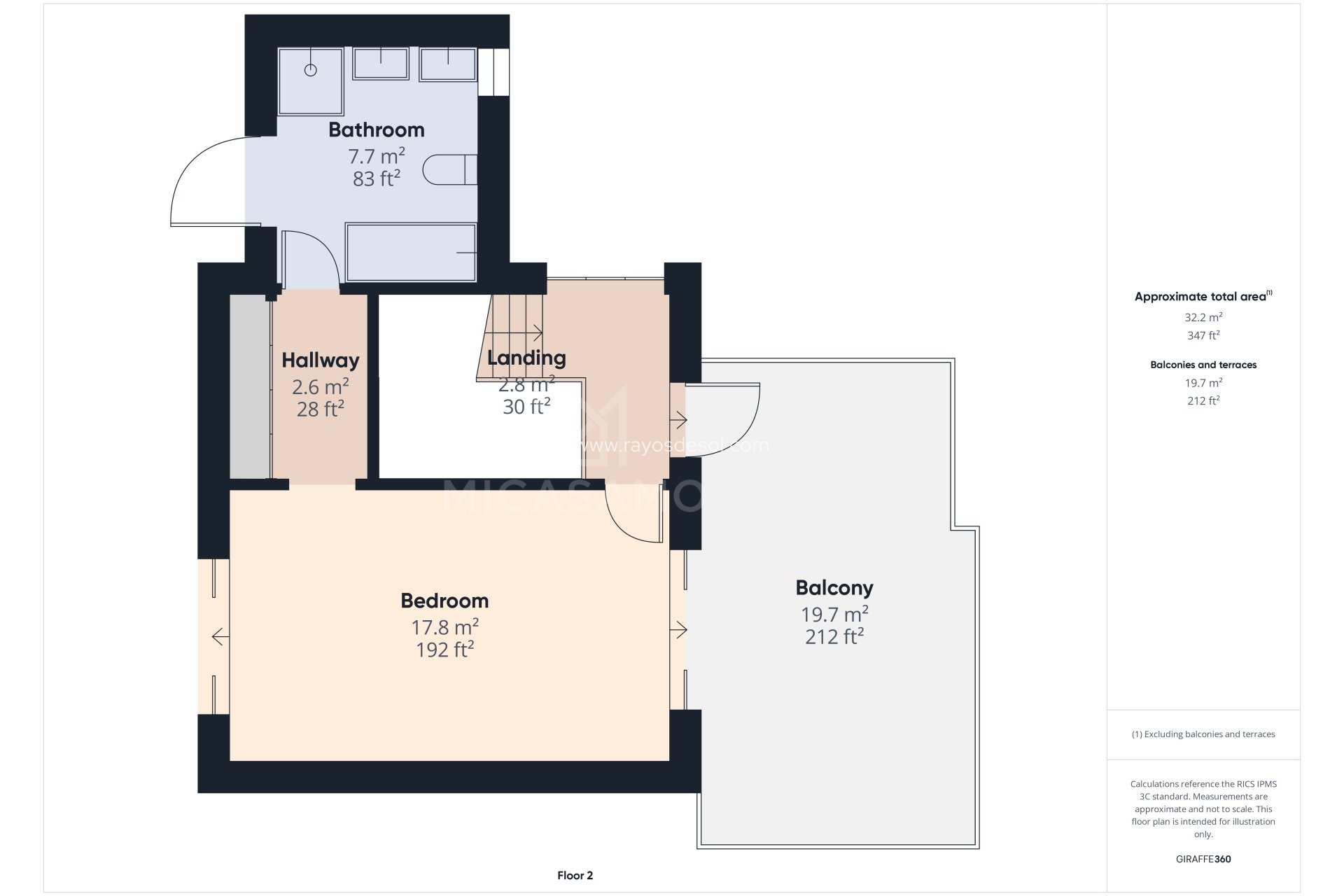 Reventa - Villa - La Manga Club