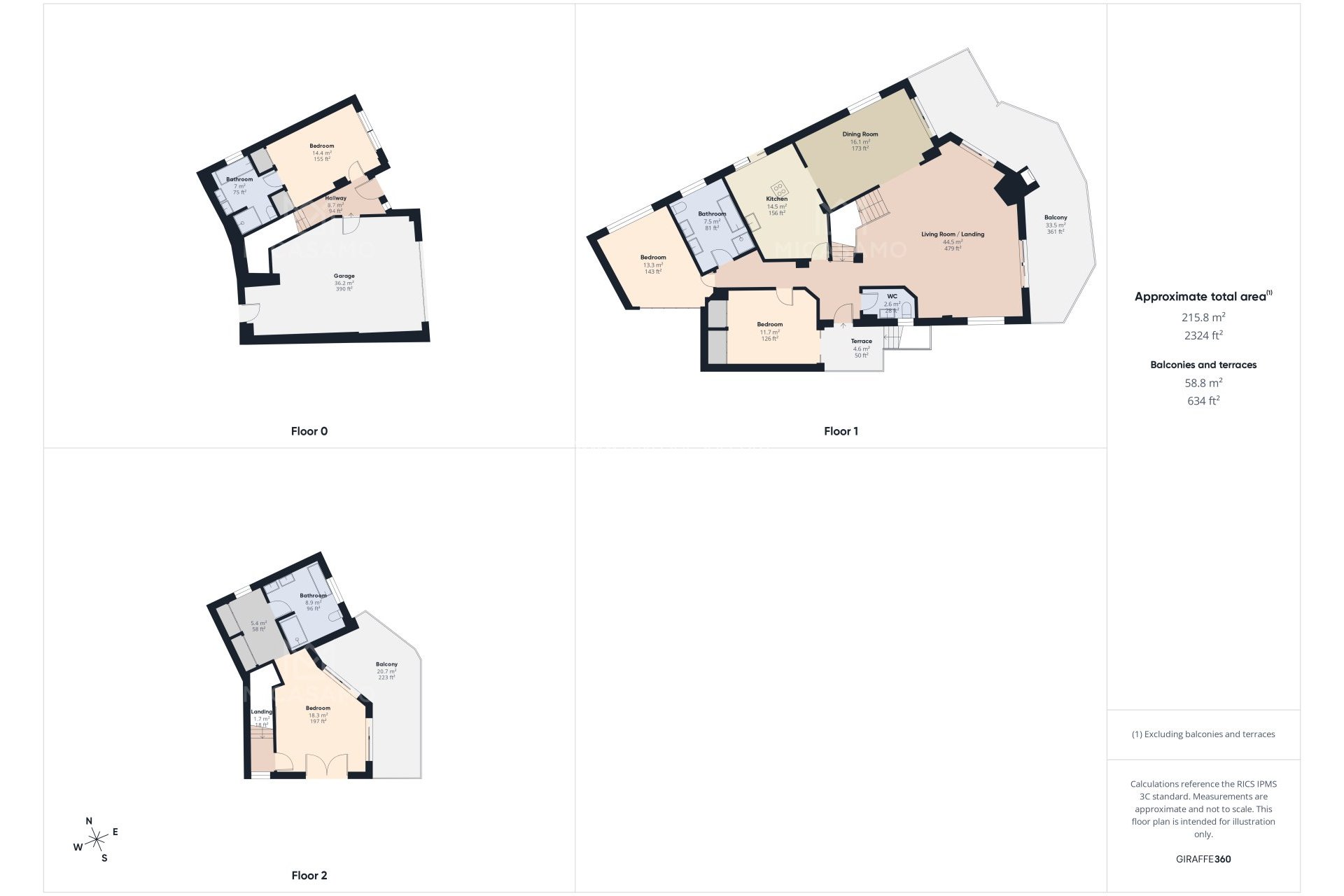 Reventa - Villa - La Manga Club