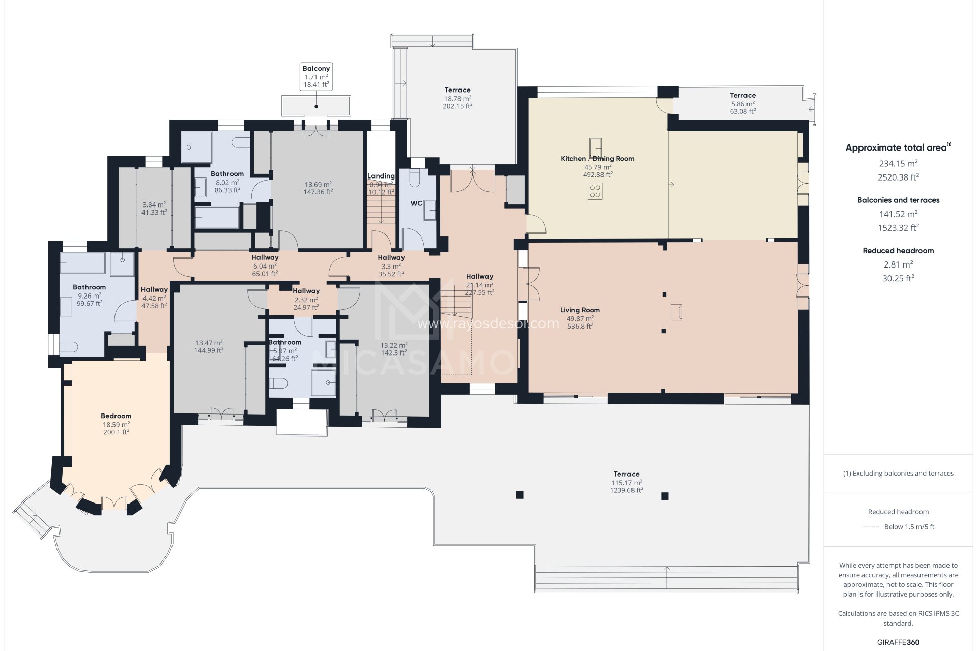 Reventa - Villa - La Manga Club