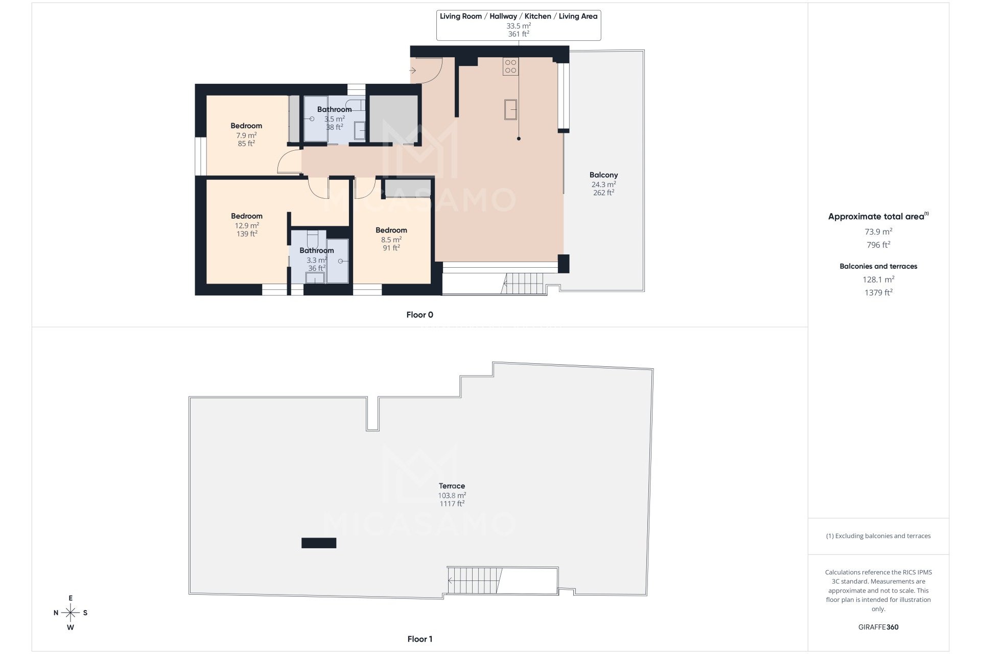 Wiederverkauf - Penthouse - Mar de Cristal