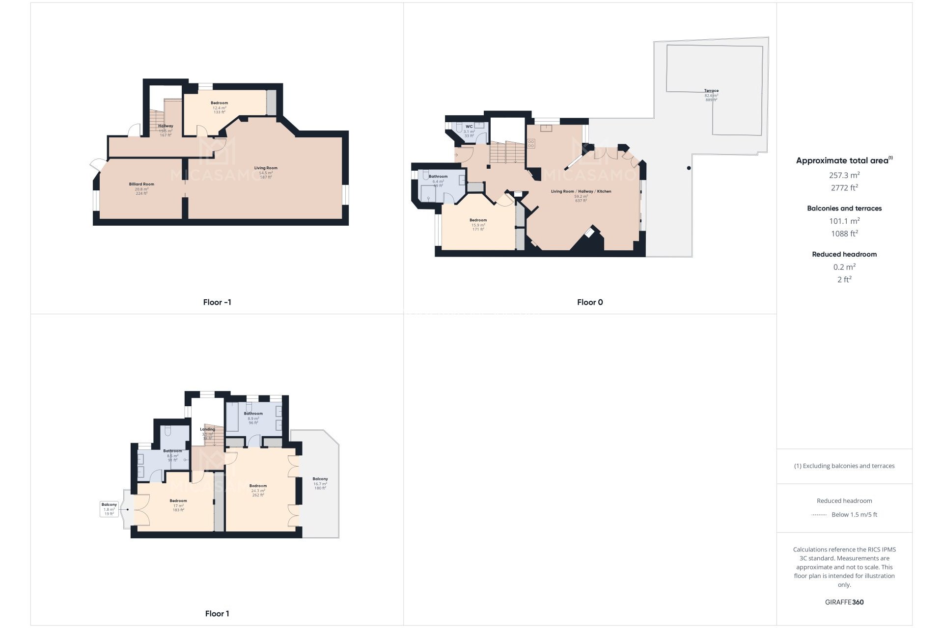 Wiederverkauf - Villa - La Manga Club